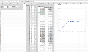 RHN Eagle Road Documentation Spreadsheet.png