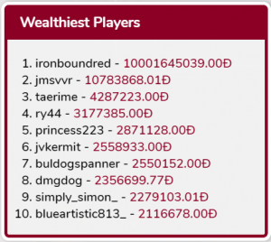Wealthiest Players 16-11-2020.png